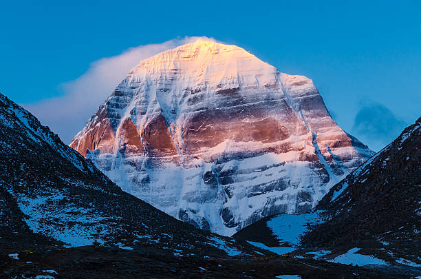 Kailash Mansarovar Yatra by Helicopter from Lucknow (9N/10D)